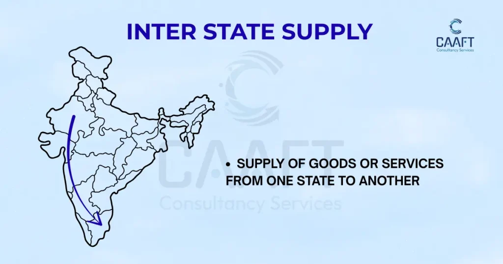 Inter state meaning in gst