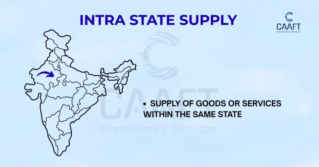 Intra state supply under GST